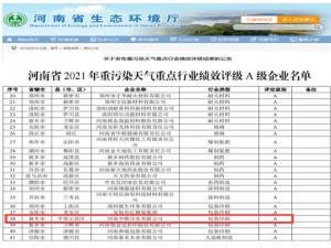 國家重污染天氣重點行業績效評級